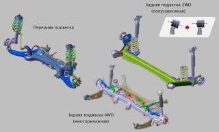 Замена балок подвески Hyundai Grace  в Жуковском