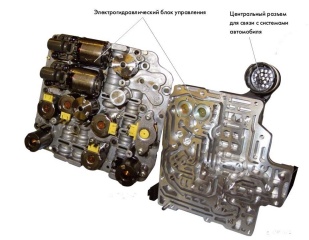 Диагностика систем управления трансмиссией Hyundai Grace  в Жуковском